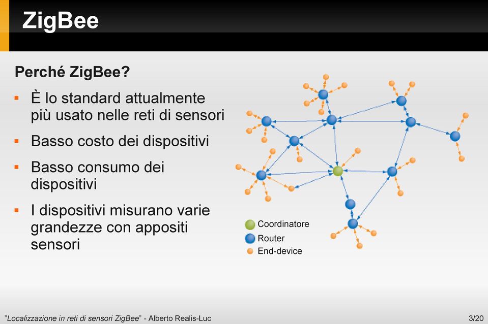 Basso costo dei dispositivi Basso consumo dei dispositivi