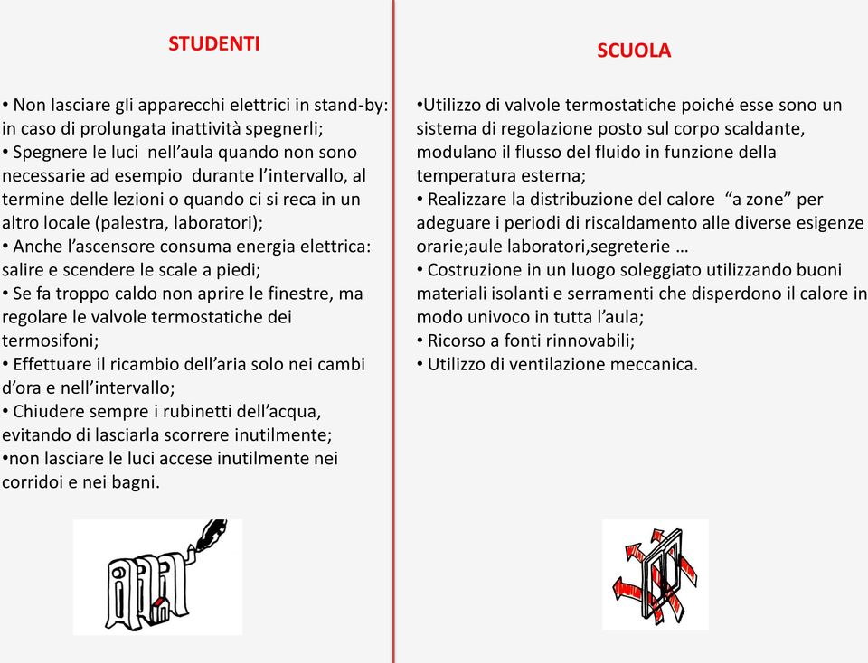 finestre, ma regolare le valvole termostatiche dei termosifoni; Effettuare il ricambio dell aria solo nei cambi d ora e nell intervallo; Chiudere sempre i rubinetti dell acqua, evitando di lasciarla