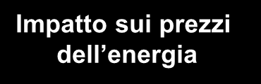 ARTICOLO 24 Sistemi Efficienti di Utenza - SEU Articolo 24 Sintesi dei contenuti L articolo prevede che, a decorrere dal 1 gennaio 2015, per i Sistemi Efficienti di Utenza SEU, i corrispettivi a