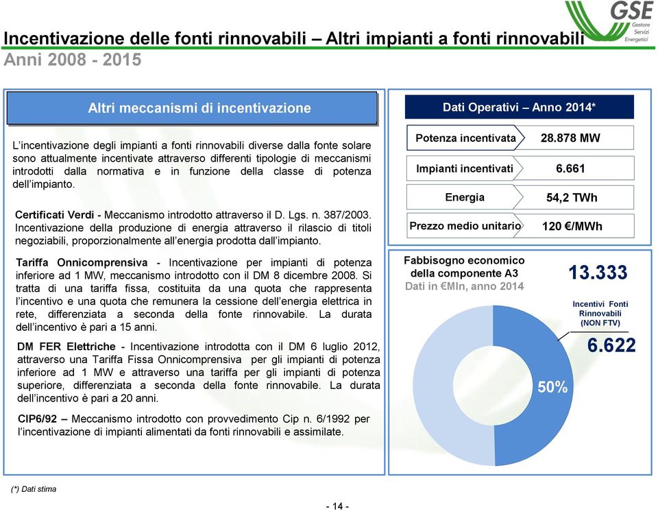 Certificati Verdi - Meccanismo introdotto attraverso il D. Lgs. n. 387/2003.