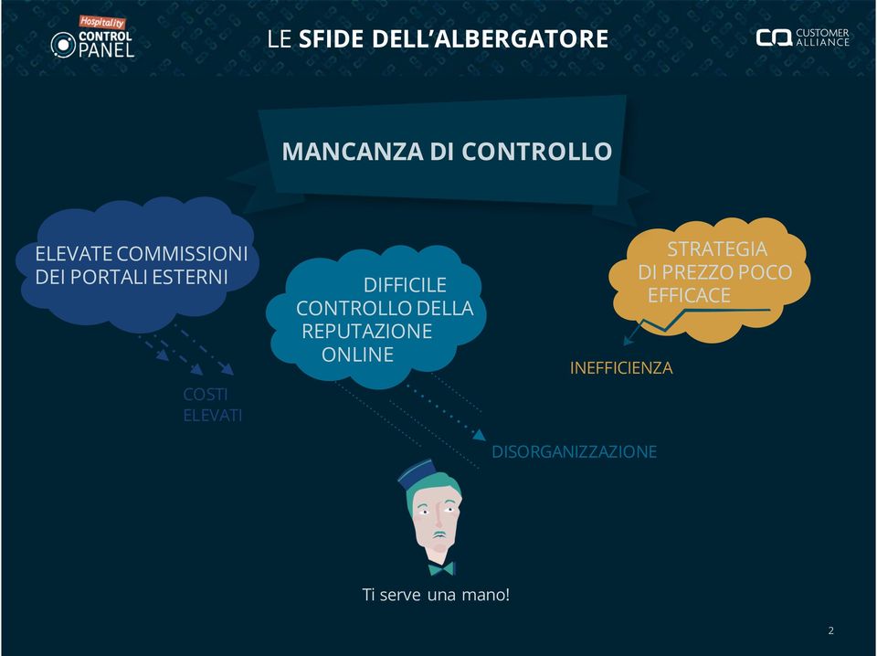 CONTROLLO DELLA REPUTAZIONE ONLINE INEFFICIENZA