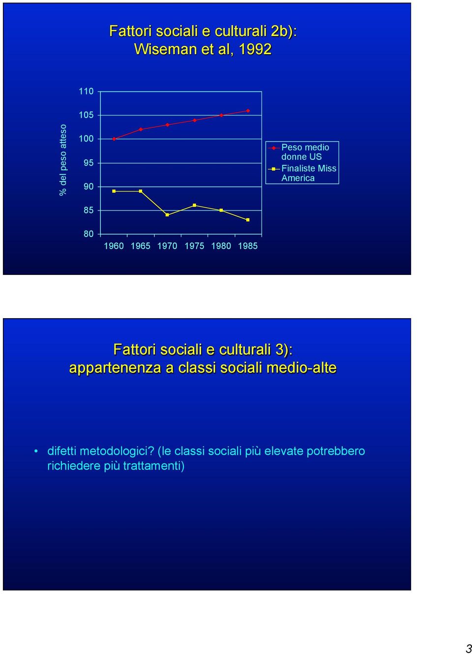 1985 Fattori sociali e culturali 3): appartenenza a classi sociali medio-alte