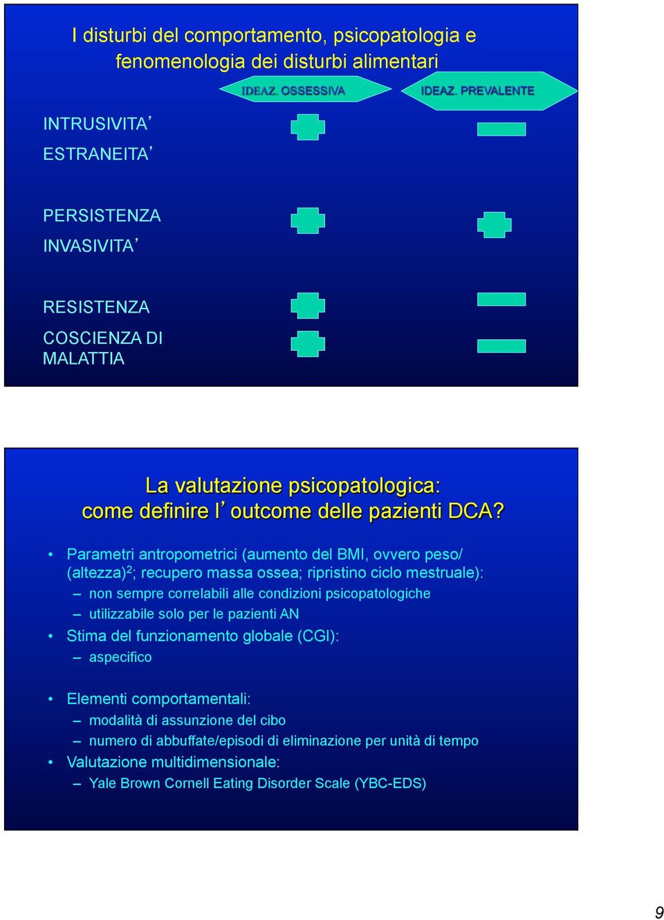 Parametri antropometrici (aumento del BMI, ovvero peso/ (altezza) 2 ; recupero massa ossea; ripristino ciclo mestruale): non sempre correlabili alle condizioni psicopatologiche