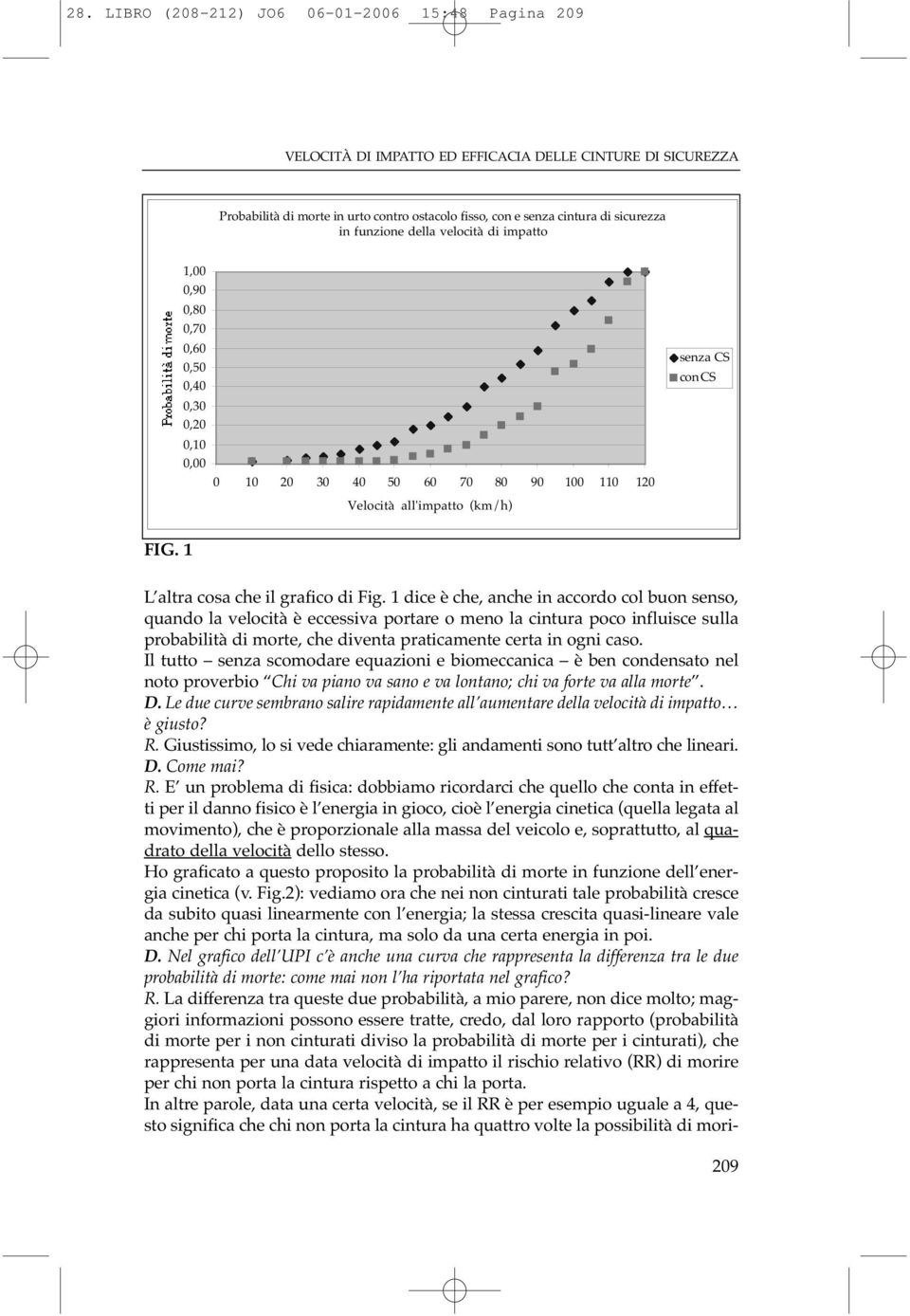 1 L altra cosa che il grafico di Fig.