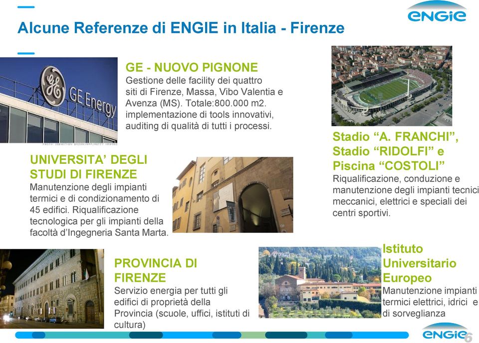 Totale:800.000 m2. implementazione di tools innovativi, auditing di qualità di tutti i processi.