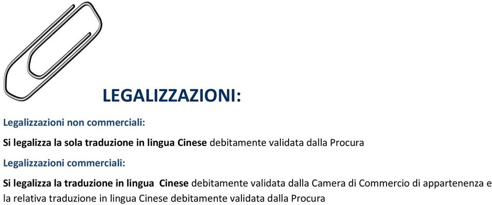 legalizza la traduzione in lingua Cinese debitamente validata dalla Camera di