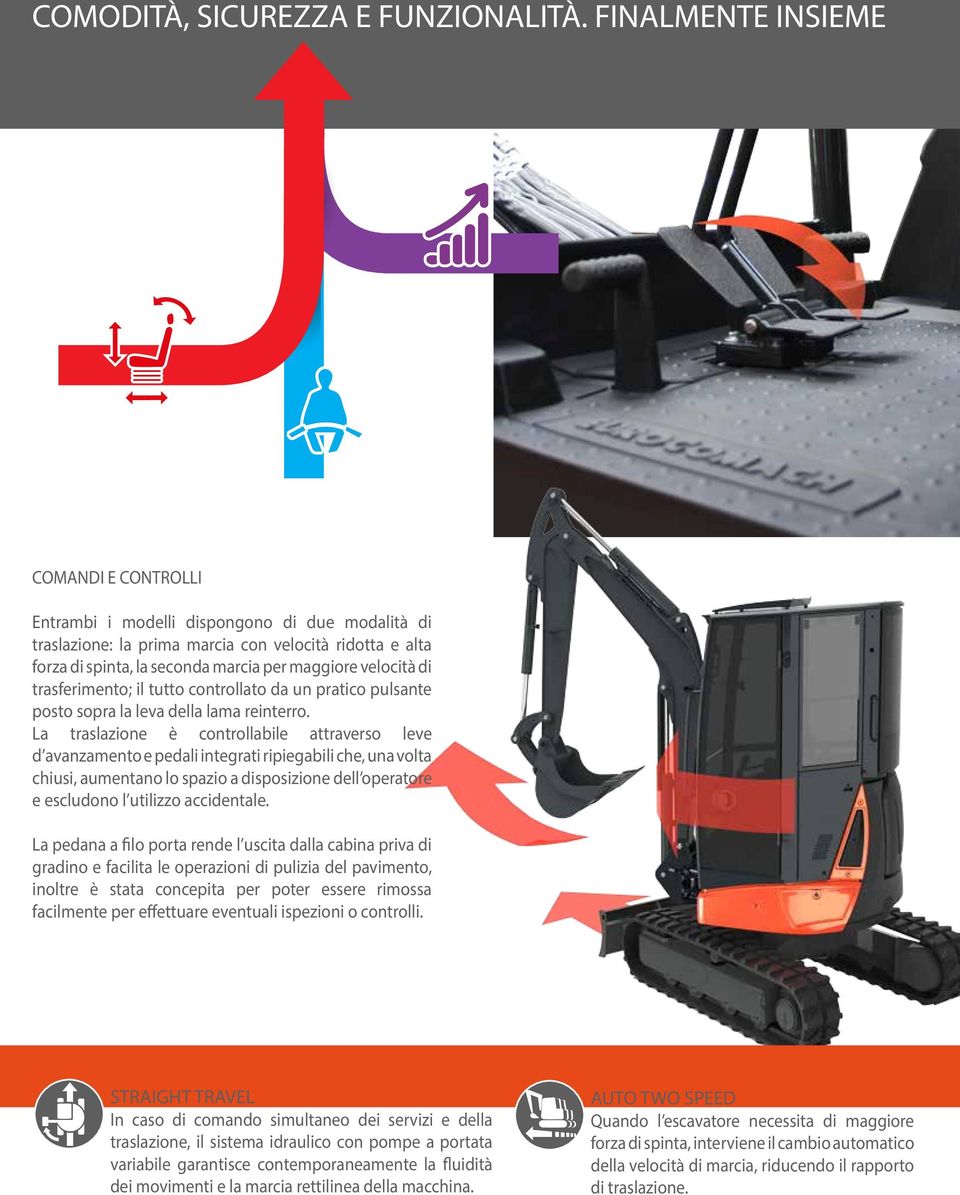 velocità di trasferimento; il tutto controllato da un pratico pulsante posto sopra la leva della lama reinterro.