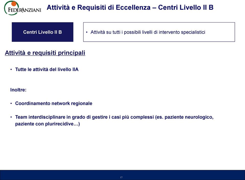 attività del livello IIA Inoltre: Coordinamento network regionale Team interdisciplinare in