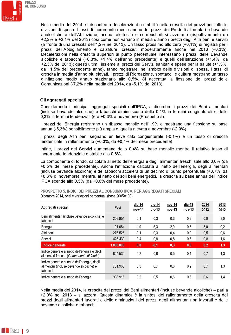 così come non variano in media d anno i prezzi degli Altri beni e servizi (a fronte di una crescita dell 1,2% nel 2013).