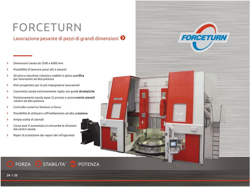 Posizionamento tavola (asse C) preciso e azionamento utensili rotativi ad alta potenza Controllo numerico Siemens o Fanuc Possibilità di utilizzare raffreddamento ad alta