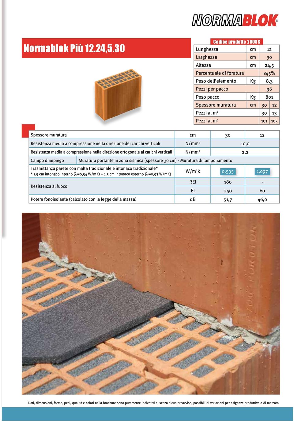 Spessore muratura cm 30 12 Pezzi al m 2 30 13 Pezzi al m 3 101 105 Spessore muratura cm 30 12 Resistenza media a compressione nella direzione