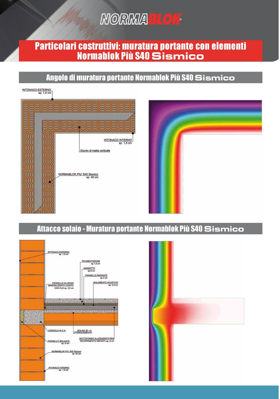 muratura portante Normablok Più S40 Sismico