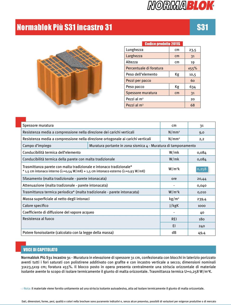 Muratura di tamponamento Conducibilità termica dell elemento W/mk 0,084 Conducibilità termica della parete con malta tradizionale W/mk 0,084 W/m 2 k 0,258 Sfasamento (malta tradizionale - parete