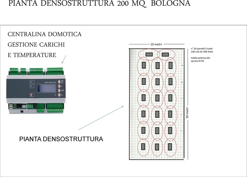 DOMOTICA GESTIONE CARICHI E