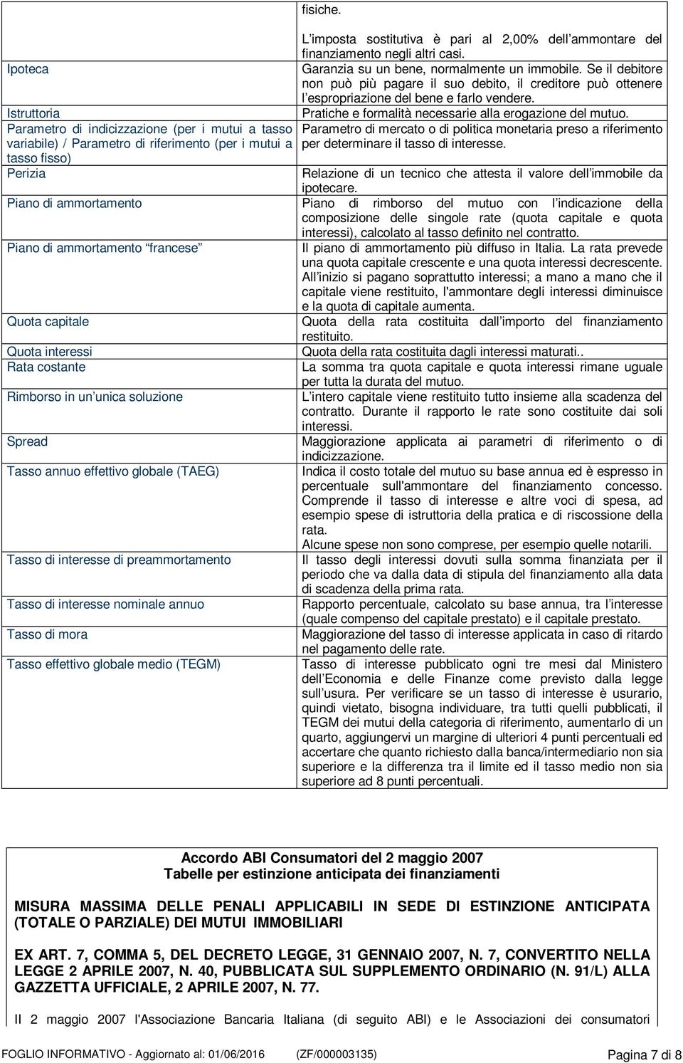 Se il debitore non può più pagare il suo debito, il creditore può ottenere l espropriazione del bene e farlo vendere. Pratiche e formalità necessarie alla erogazione del mutuo.