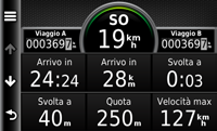 Informazioni sulle pagine Mappa ➋ Toccare per visualizzare l'elenco svolte. ➌ Toccare per ingrandire o ridurre la visualizzazione. ➍ Toccare per tornare al menu principale.