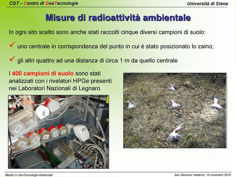 posizionato lo zaino; gli altri quattro ad una distanza di circa 1 m da quello centrale I 4