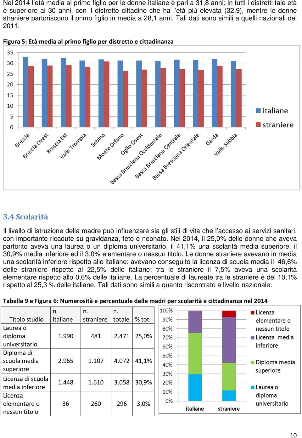 4 Scolarità Il livello di istruzione della madre può influenzare sia gli stili di vita che l accesso ai servizi sanitari, con importante ricadute su gravidanza, feto e neonato.