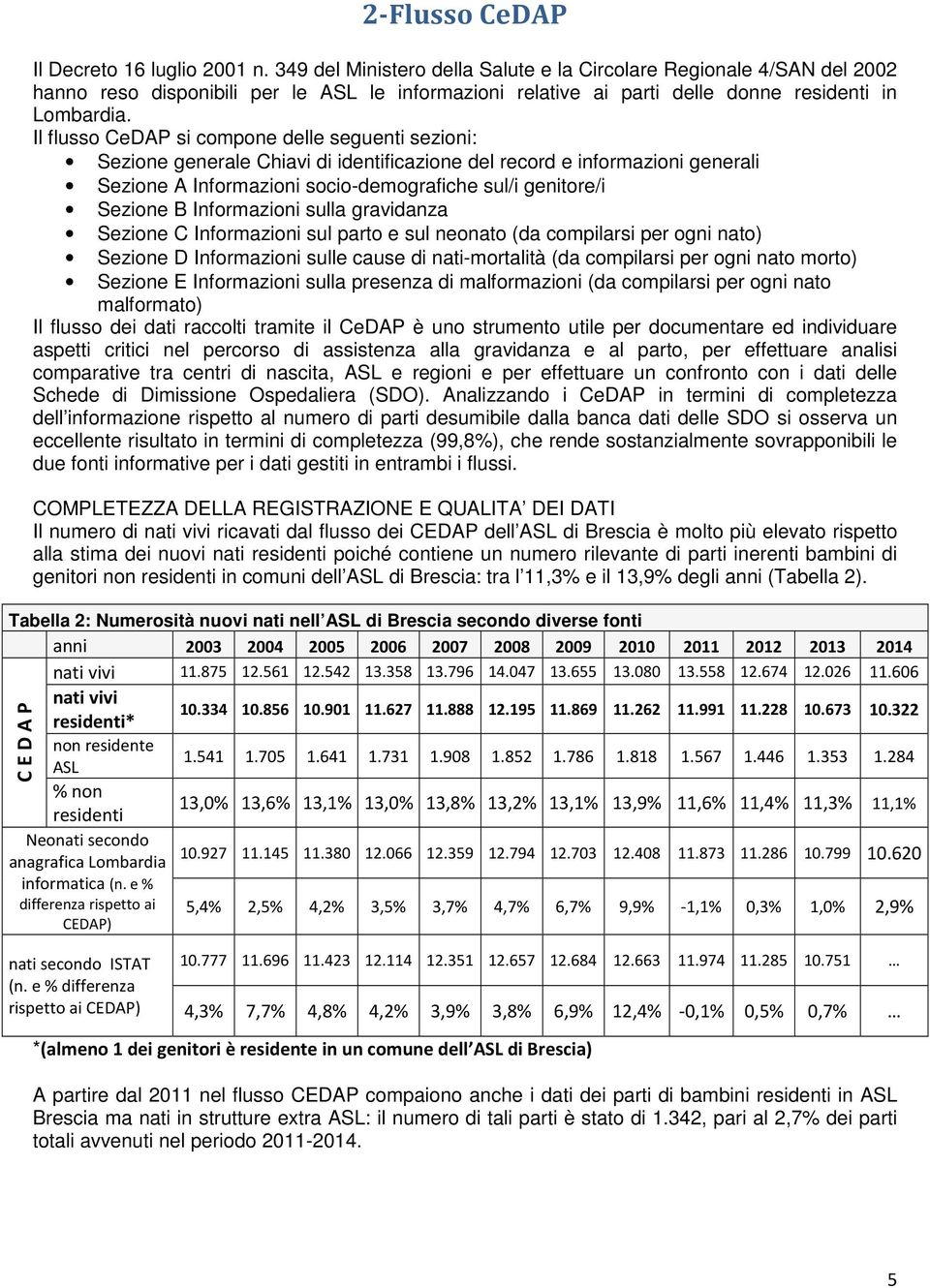 Il flusso CeDAP si compone delle seguenti sezioni: Sezione generale Chiavi di identificazione del record e informazioni generali Sezione A Informazioni socio-demografiche sul/i genitore/i Sezione B