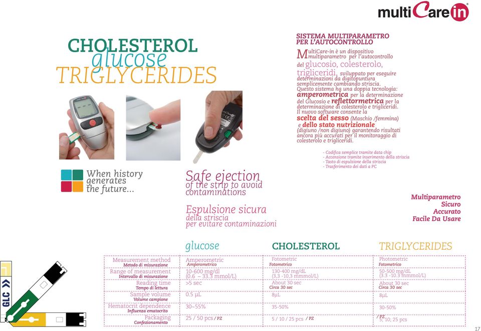 Questo sistema ha una doppia tecnologia: amperometrica per la determinazione del Glucosio e reflettormetrica per la determinazione di colesterolo e trigliceridi.