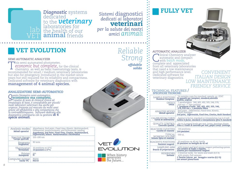 veterinary laboratories but also for emergency. Introduced in the market since years but still required for its reliability and compactness.