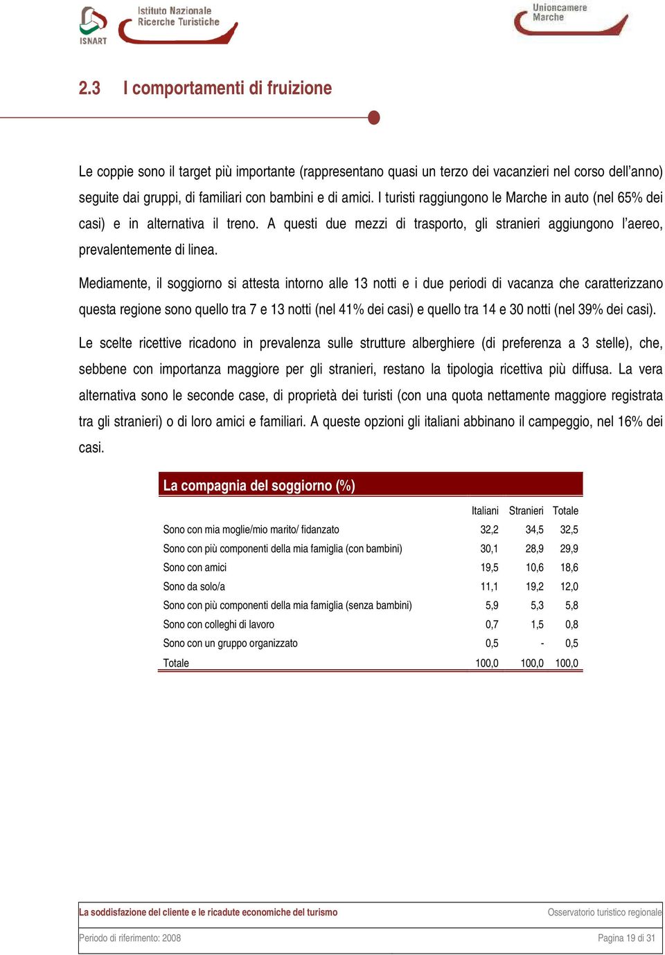 Mediamente, il soggiorno si attesta intorno alle 13 notti e i due periodi di vacanza che caratterizzano questa regione sono quello tra 7 e 13 notti (nel 41% dei casi) e quello tra 14 e 30 notti (nel