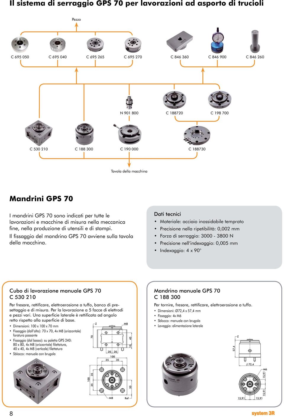 Il fissaggio del mandrino GPS 70 avviene sulla tavola della macchina.