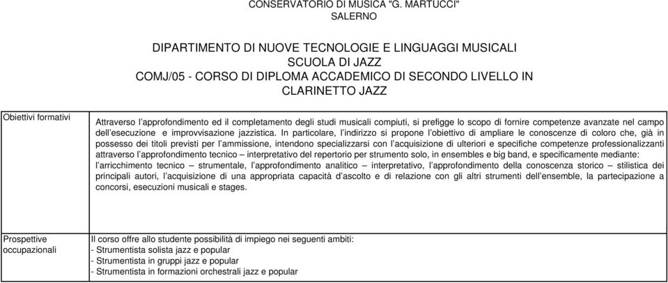 In particolare, l indirizzo si propone l obiettivo di ampliare le conoscenze di coloro che, già in possesso dei titoli previsti per l ammissione, intendono specializzarsi con l acquisizione di