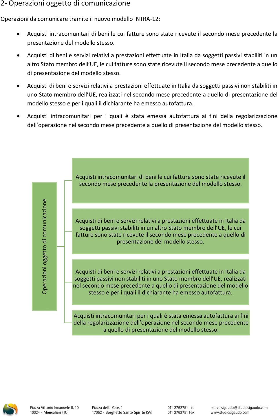 Acquisti di beni e servizi relativi a prestazioni effettuate in Italia da soggetti passivi stabiliti in un altro Stato membro dell UE, le cui fatture sono state ricevute il secondo mese precedente a