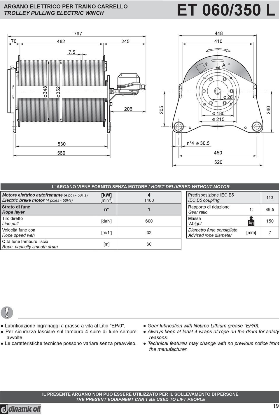 5 560 450 520 Motore elettrico autofrenante (4 poli - 50Hz) Electric brake motor (4 poles - 50Hz) 4 1400 112 n 1 1: 49.