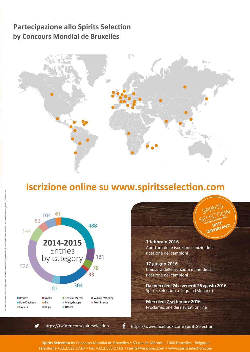 com 82 104 61 2014-2015 Entries by category D ANTI RT IMPO 1 febbraio 2016 131 78 33 304 83 IAL OND RS M COU ON BY C 488 144 526 TS SPIRITION C SELE ATE Apertura delle iscrizioni e inizio della