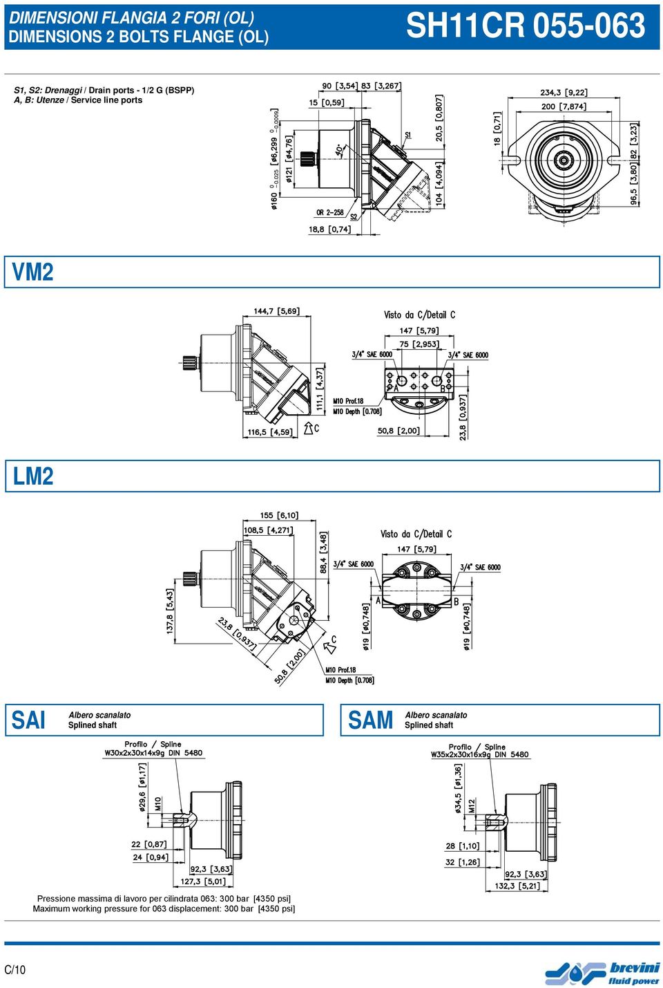 Service line ports SAI SAM Pressione massima di lavoro per cilindrata 063:
