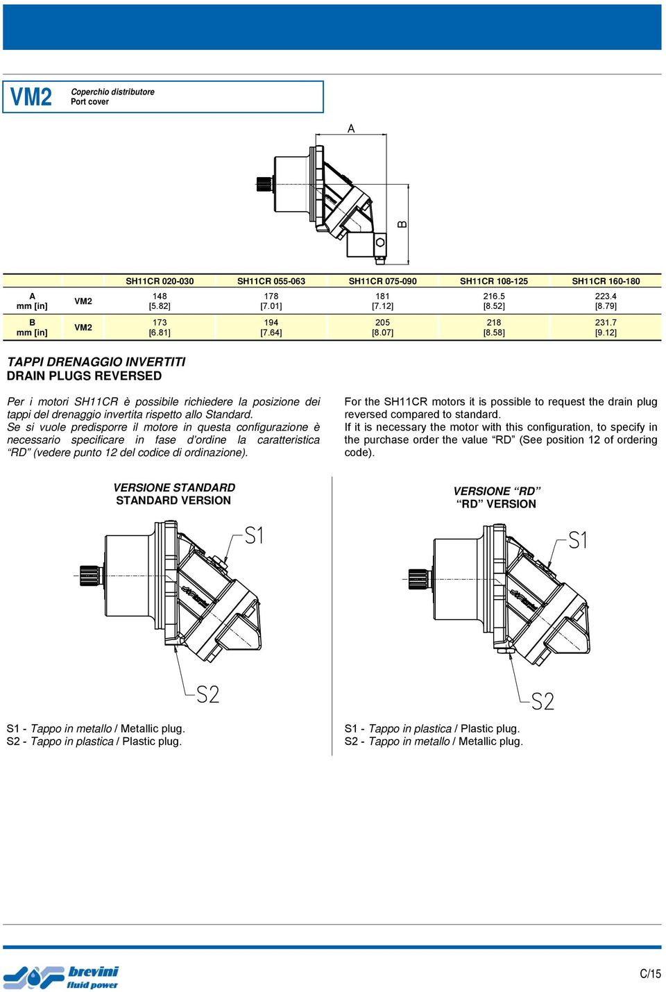 12] TAPPI DRENAGGIO INVERTITI DRAIN PLUGS REVERSED Per i motori SH11CR è possibile richiedere la posizione dei tappi del drenaggio invertita rispetto allo Standard.