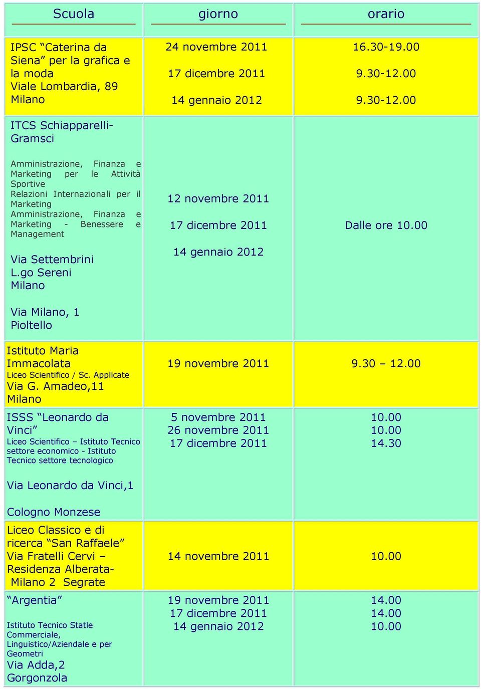 go Sereni Dalle ore Via, 1 Pioltello Istituto Maria Immacolata Liceo Scientifico / Sc. Applicate Via G.