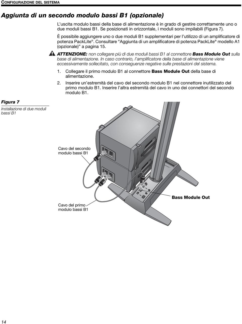 È possibile aggiungere uno o due moduli B1 supplementari per l utilizzo di un amplificatore di potenza PackLite.