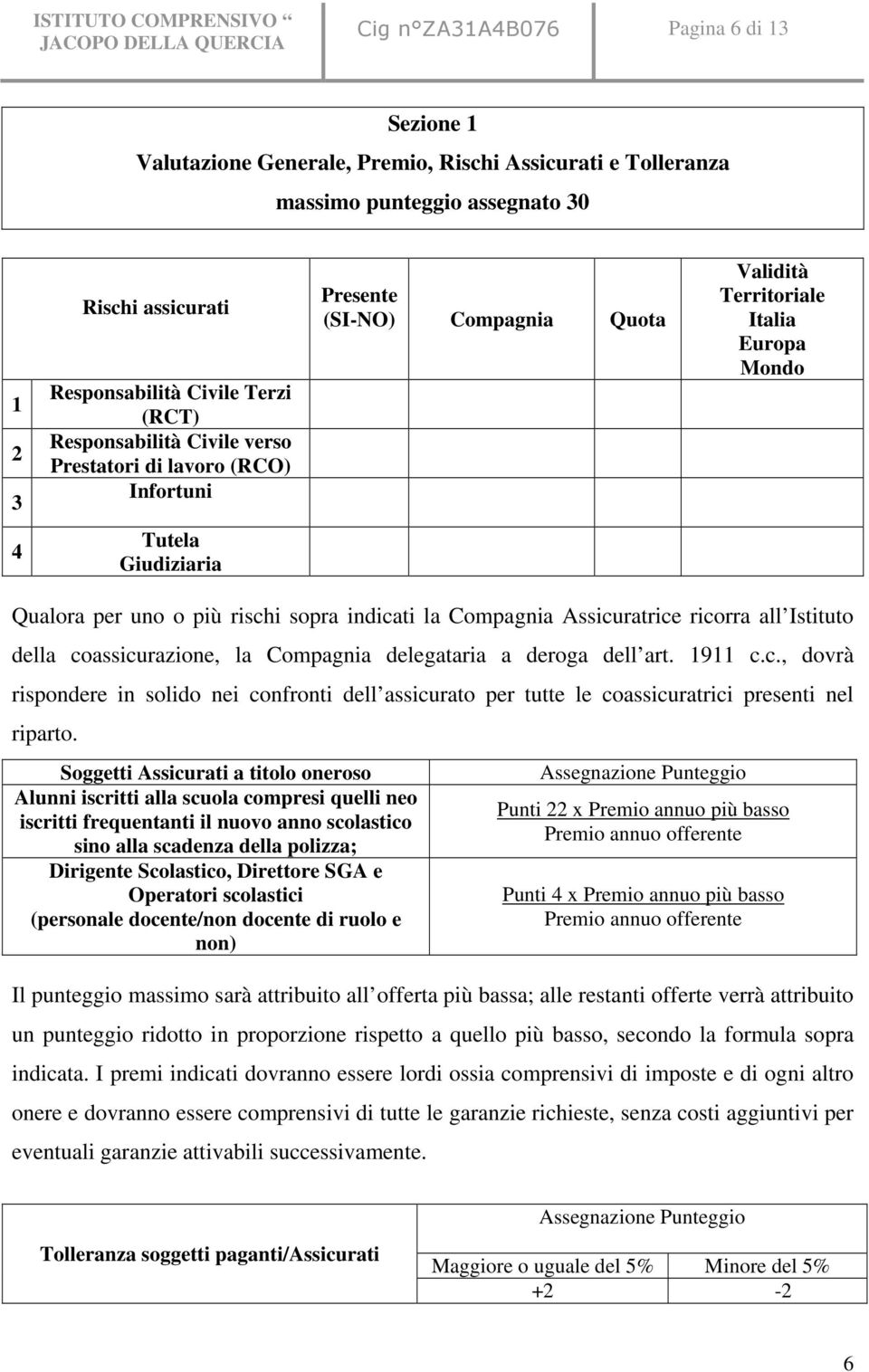 indicati la Compagnia Assicuratrice ricorra all Istituto della coassicurazione, la Compagnia delegataria a deroga dell art. 1911 c.c., dovrà rispondere in solido nei confronti dell assicurato per tutte le coassicuratrici presenti nel riparto.