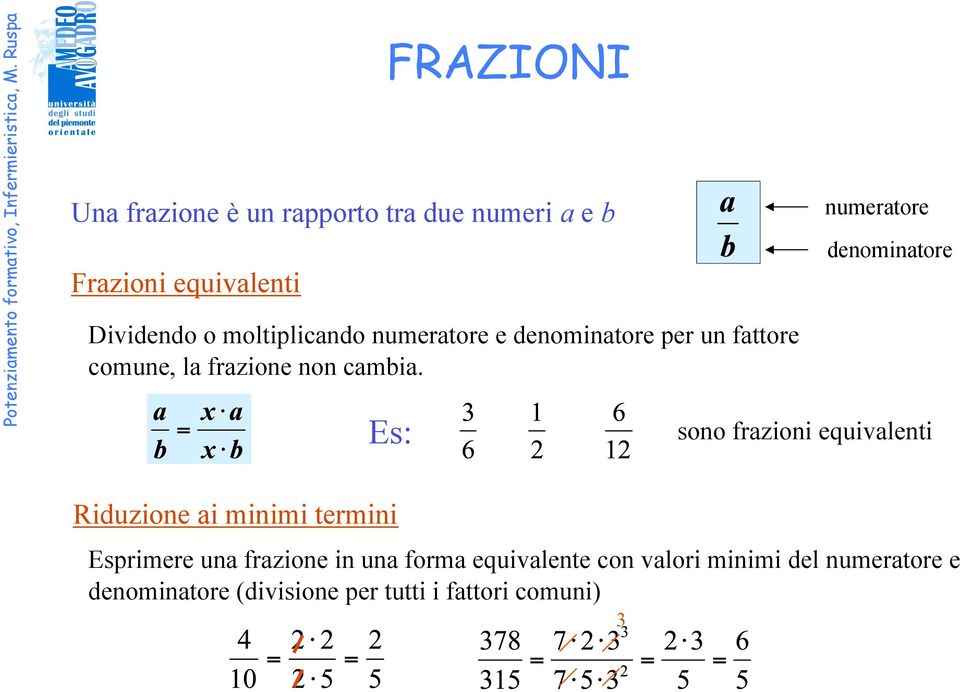 Es: numeratore denominatore sono frazioni equivalenti Riduzione ai minimi termini Esprimere una