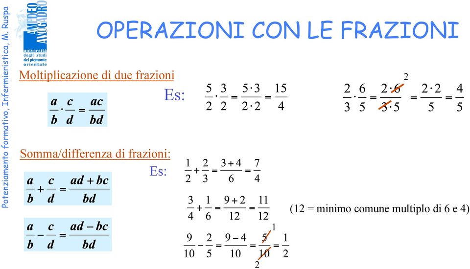 Somma/differenza di frazioni: Es: 1