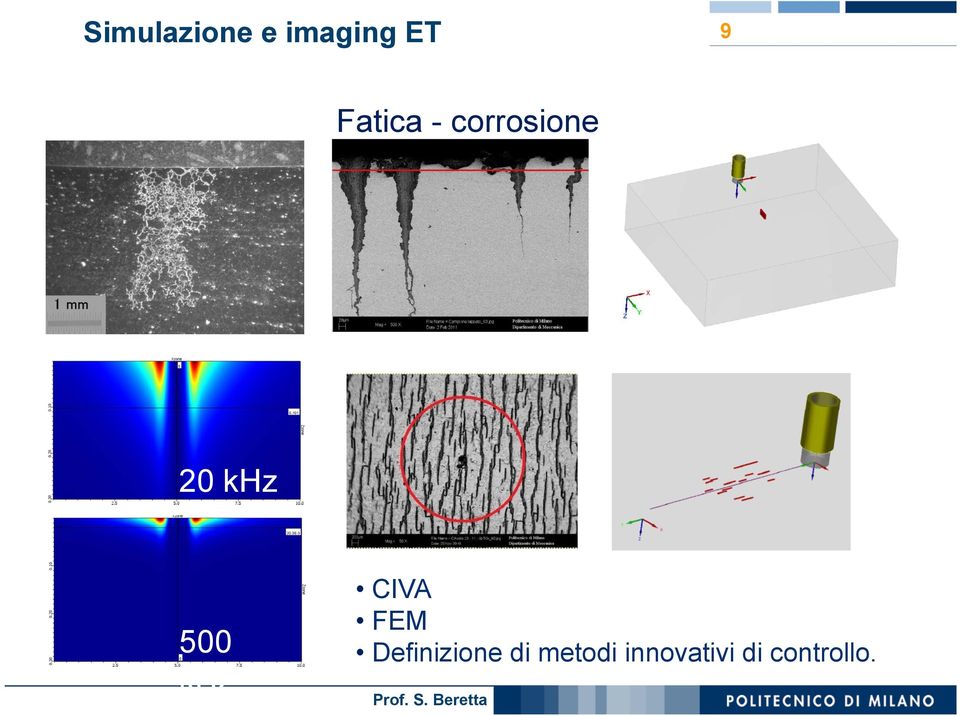 500 khz CIVA FEM Definizione