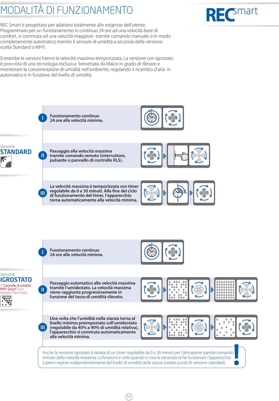 di umidità a seconda della versione scelta Standard o MHY. Entrambe le versioni hanno la velocità massima temporizzata.