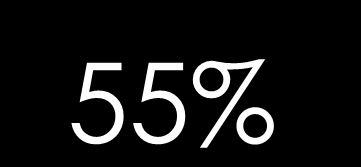 Percent of patients without major CV event Years since randomization Pyörälä K, et al. Diabetes Care.