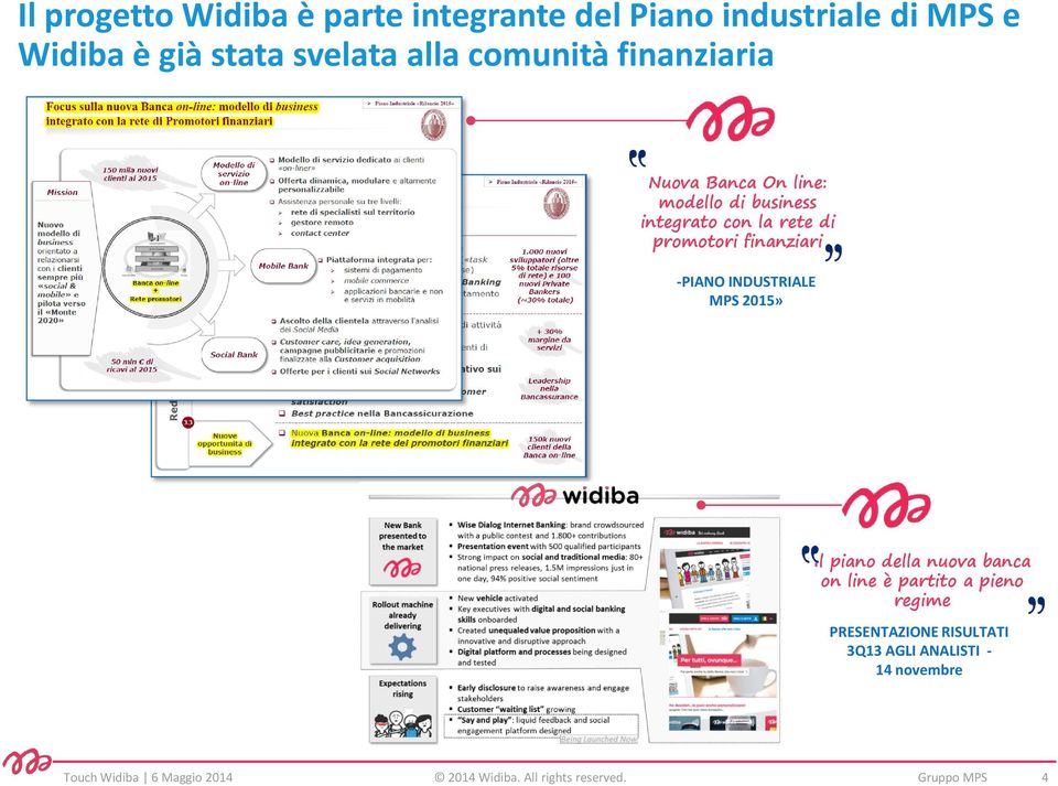 finanziari -PIANO INDUSTRIALE MPS 2015» Il piano della nuova banca on line è partito a pieno regime