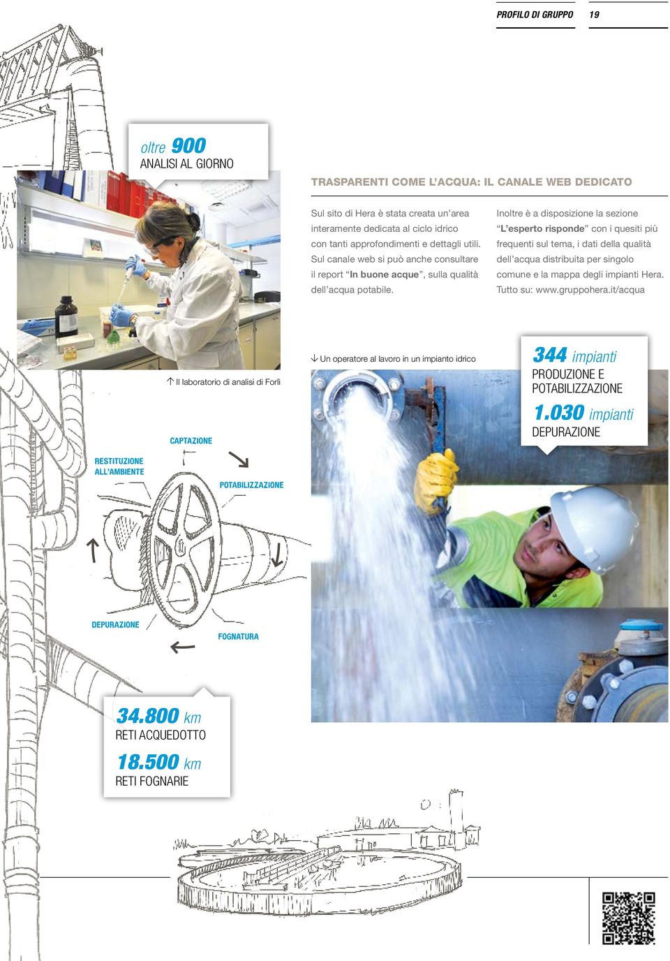 Inoltre è a disposizione la sezione L esperto risponde con i quesiti più frequenti sul tema, i dati della qualità dell acqua distribuita per singolo comune e la mappa degli impianti