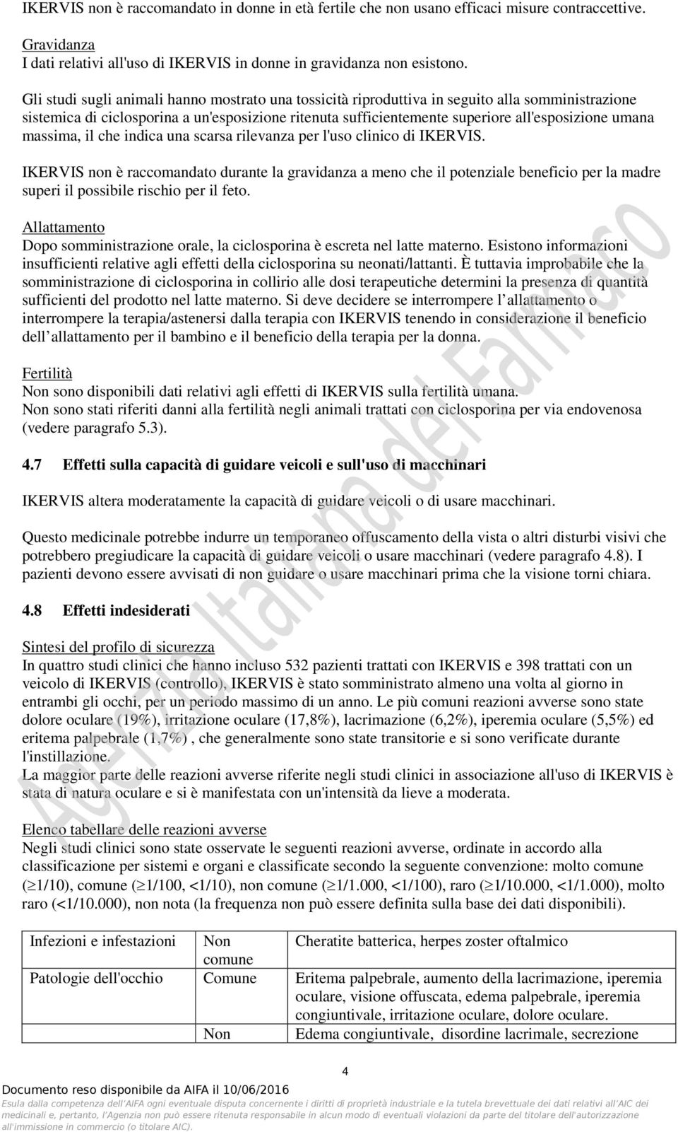 massima, il che indica una scarsa rilevanza per l'uso clinico di IKERVIS.