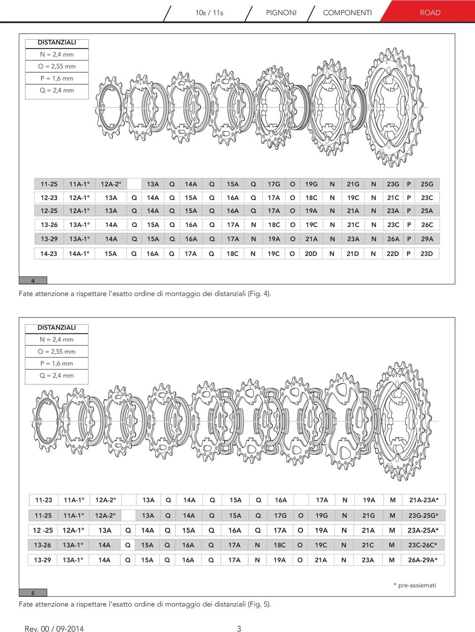 29A 14-23 14A-1 15A Q 16A Q 17A Q 18C N 19C O 20D N 21D N 22D P 23D 4 Fate attenzione a rispettare l'esatto ordine di montaggio dei distanziali (Fig. 4).