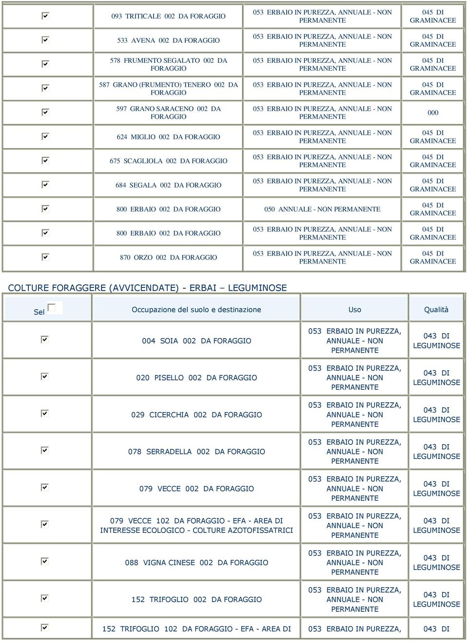 FORAGGERE (AVVICENDATE) - ERBAI 004 SOIA 002 DA 020 PISELLO 002 DA 029 CICERCHIA 002 DA 078 SERRADELLA 002 DA 079 VECCE 002 DA