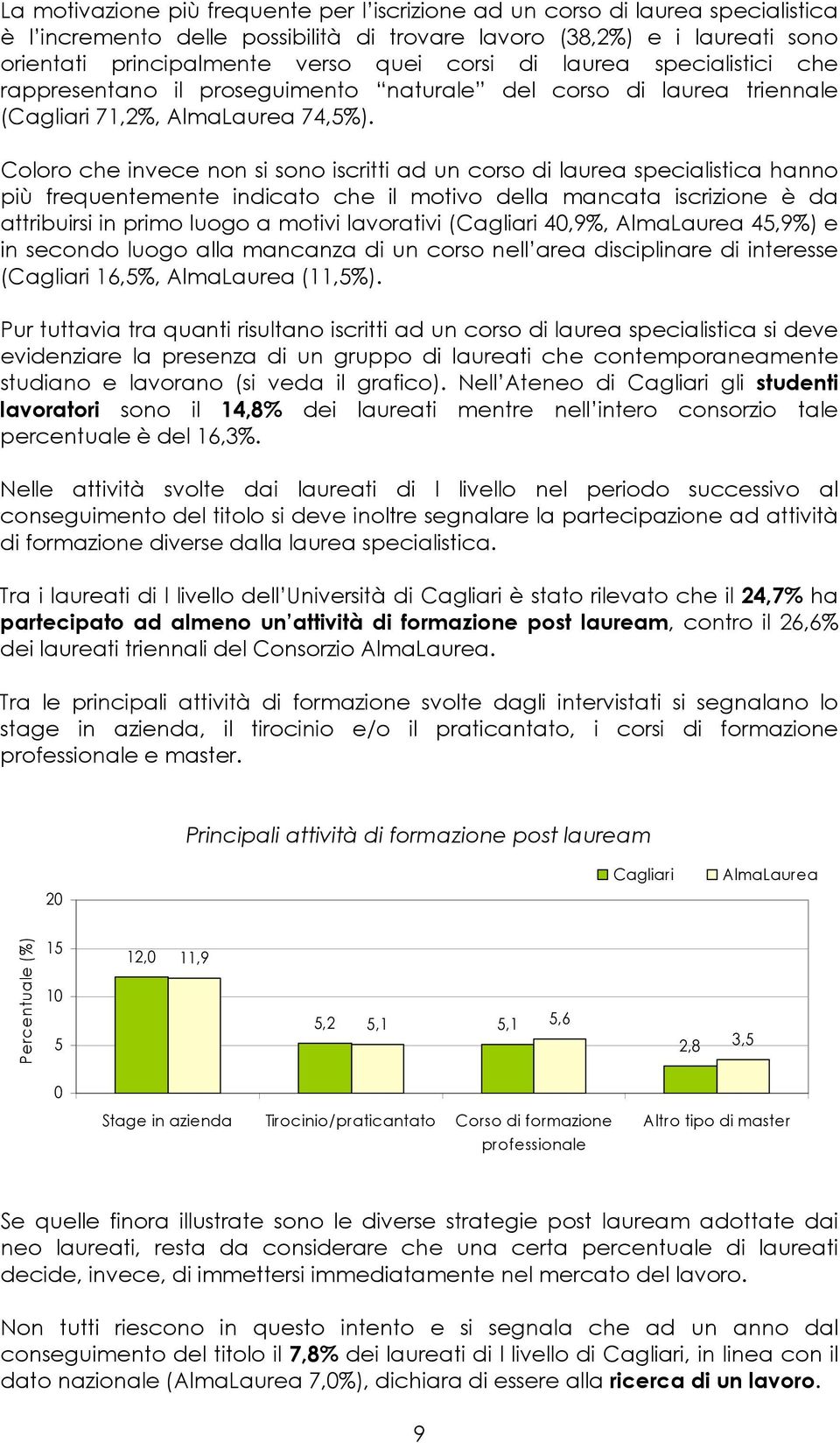 Coloro che invece non si sono iscritti ad un corso di laurea specialistica hanno più frequentemente indicato che il motivo della mancata iscrizione è da attribuirsi in primo luogo a motivi lavorativi