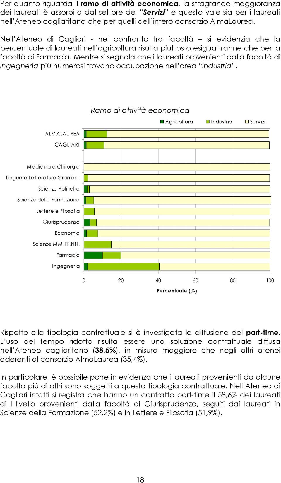 Nell Ateneo di Cagliari - nel confronto tra facoltà si evidenzia che la percentuale di laureati nell agricoltura risulta piuttosto esigua tranne che per la facoltà di Farmacia.