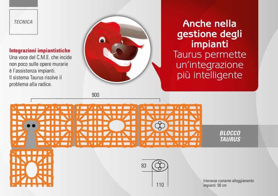 Anche nella gestione degli impianti Taurus permette un integrazione più