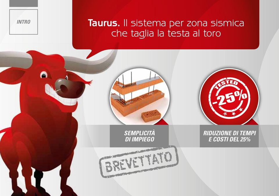 taglia la testa al toro